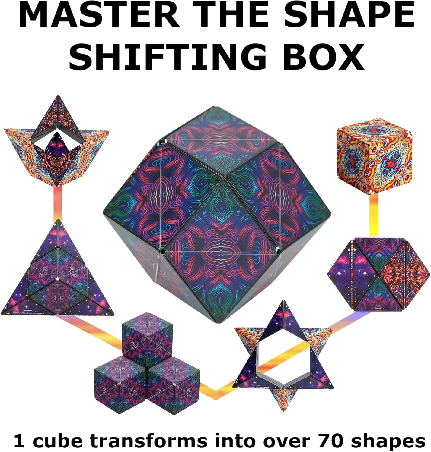 Neurospicy London Pick • SHASHIBO Magnetic Shape‑Shifting Cube – 70+ Forms, Fidget & Focus Tool